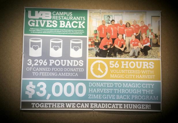 MagicHarvest's tweet photo. Shout out to @UABDining for helping #MCH in our mission to end food insecurity in Alabama! #MCHcanhelp
#uab https://t.co/JZMWf1w71e