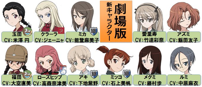 ガルパン 劇場版の新キャラは11人いる 豪華過ぎるcv陣とビジュアルも公開 公式更新情報まとめ あんこうニュース