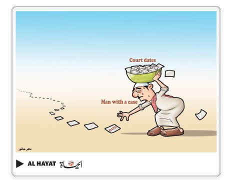 Saudi_Gazette's tweet photo. Oct 23, #Cspot Part 2 https://t.co/IkzDprs1SF
