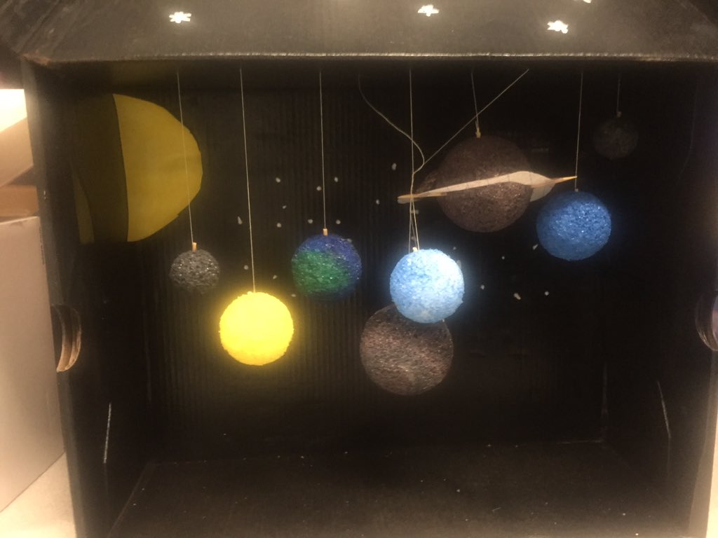 Stehlik Elementary On Twitter A Few More Solar System