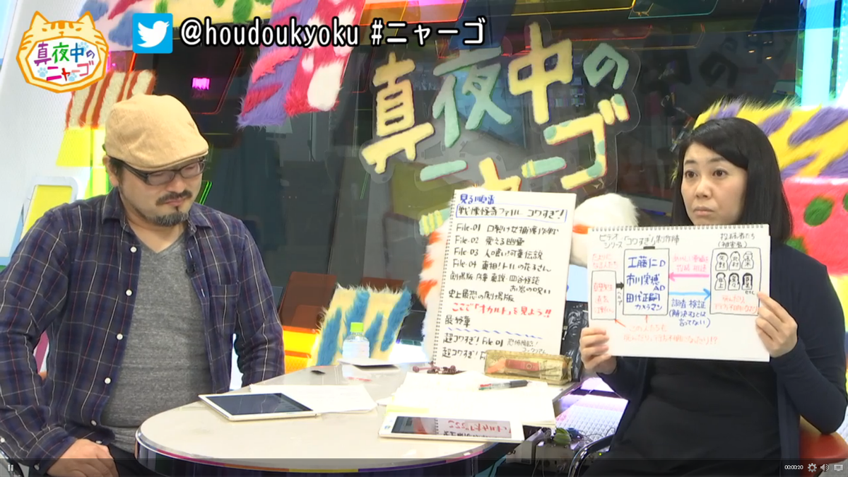 真夜中のニャーゴ ホウドウキョク内 白石晃士監督特集その mc 金田淳子 3ページ目 Togetter 真夜中のニャーゴ ホウドウキョク内 白石晃士監督特集その mc 金田淳子 3ページ目 Togetter
