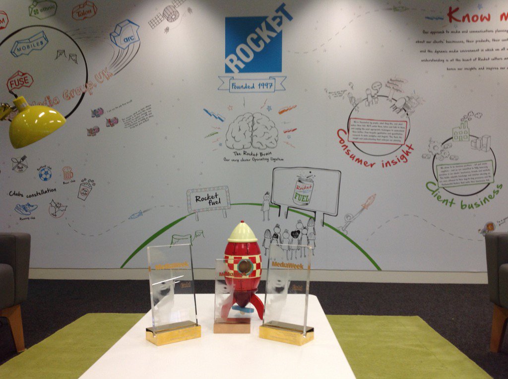 MarkAtRocket's tweet image. The new Gongs in their new home at Bankside