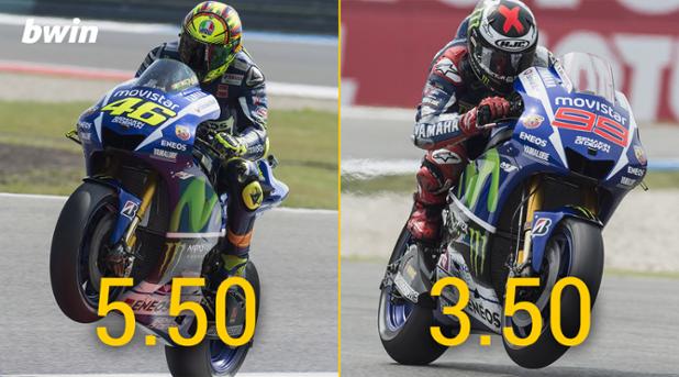 bwin's tweet photo. 11 points separate 1st &amp; 2nd as they head into the penultimate race. Who are you backing? 
RT - Rossi
Fav – Lorenzo https://t.co/IhSS4fzyLa