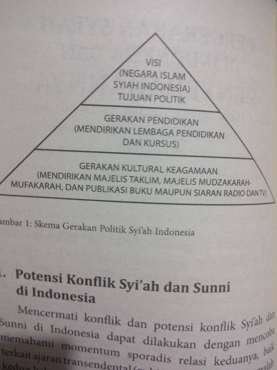 "@pastroops: Bapak <a href="/ridwankamil/">Ridwan Kamil</a>, Ujung2nya Syiah akan membantai sunni seperti di suriah,yaman dan mndirikan negara "