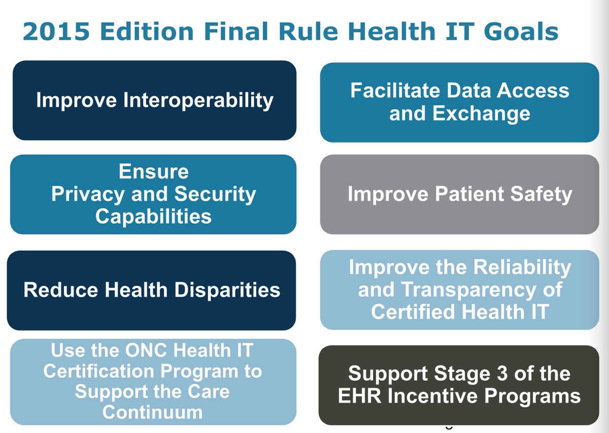 AGomezCampos's tweet photo. Health IT Goals 2015 @HIMSS https://t.co/XC6CntqcKX
