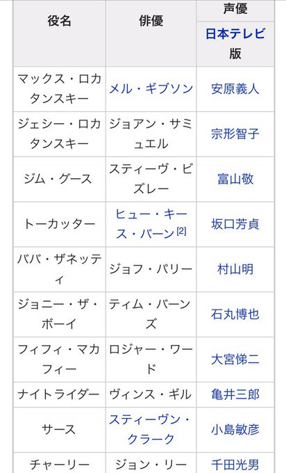 サイドショー サイモン 13階の笑い Dr Simon Frost 15年10月 Page 3 Twilog サイドショー サイモン 13階の笑い Dr Simon Frost 15年10月 Page 3 Twilog