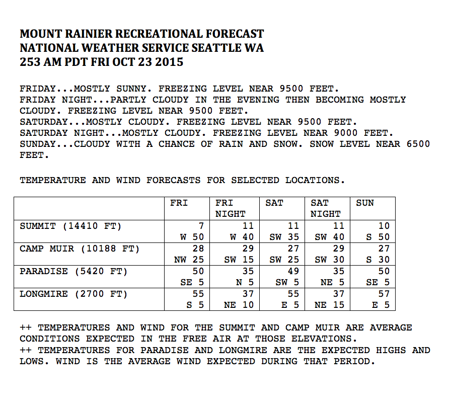 Alek Knapowski (@Ka_POWski) | Twitter
