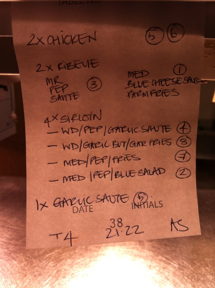 PearlChefGB's tweet photo. Last order! Steaks all round #plearballyholme #steaks https://t.co/RwzrovdmMK