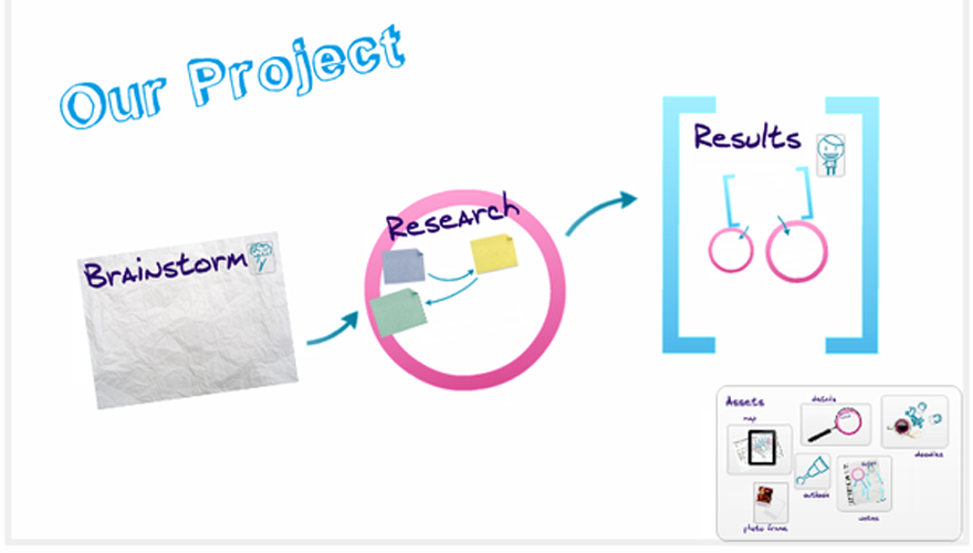 But_Ann's tweet photo. How to improve your #presentation.
https://t.co/wDvaMkvFdk https://t.co/ptX9h7crgW