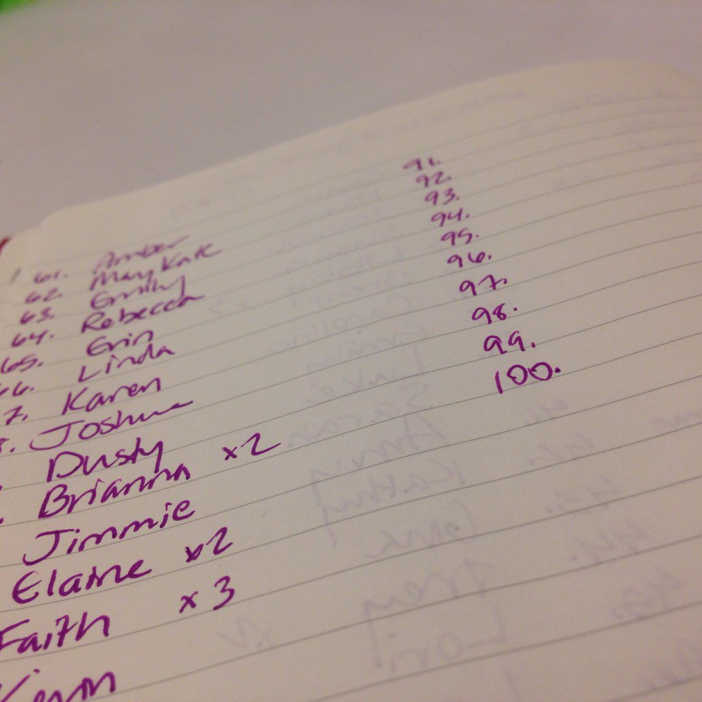 readingenvy's tweet photo. I only need 10 more people at #SCLA2015 to record for a minute about what they are reading or just read! https://t.co/3AqyawDKVS