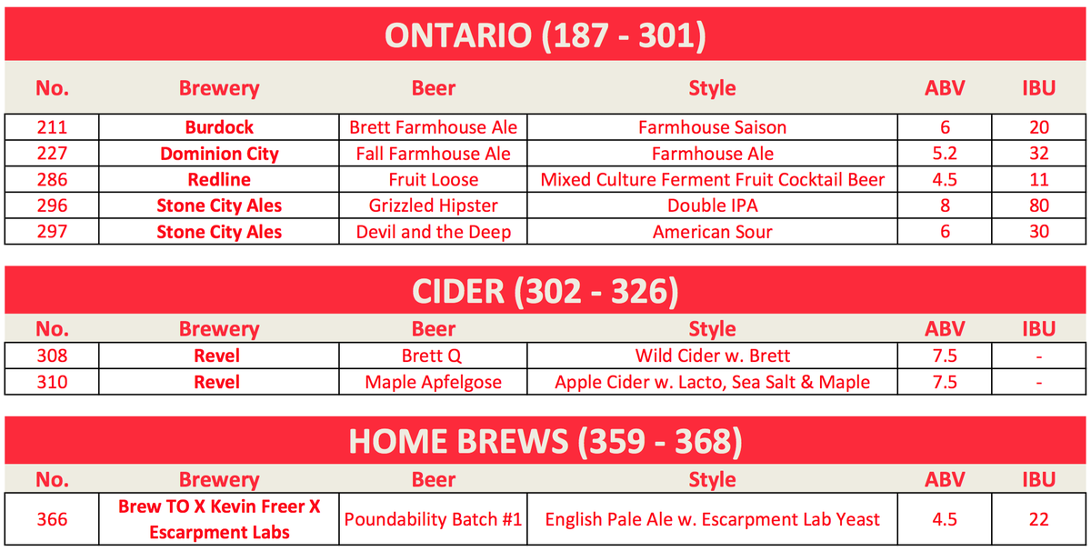 Escarpment Labs tweet media
