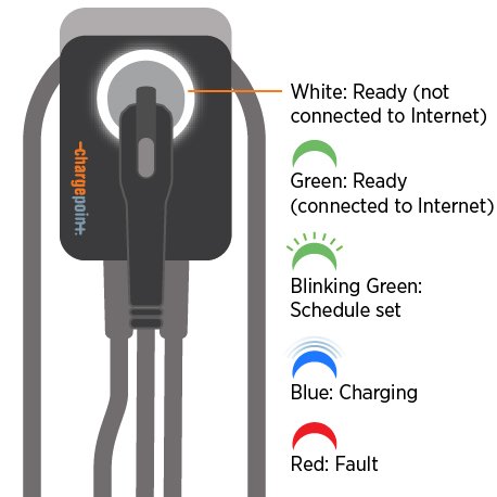 ChargePointnet's tweet photo. #ChargePointHome has a light to show your #EV charging status at a glance https://t.co/ZkZfYqjfLp https://t.co/0Dg4oe34ew