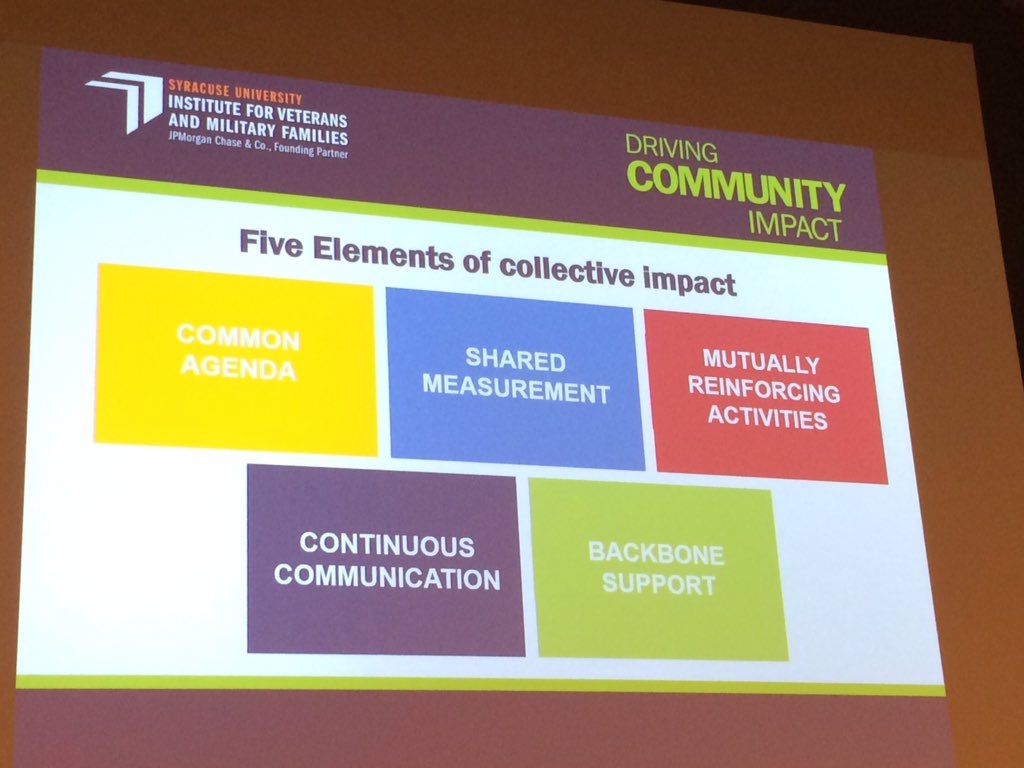 philanthropynw's tweet photo. Discussing 5 elements of #CollectiveImpact, to support veterans transitioning to civilian life. #SeattleServes https://t.co/Sk1buN0qz1