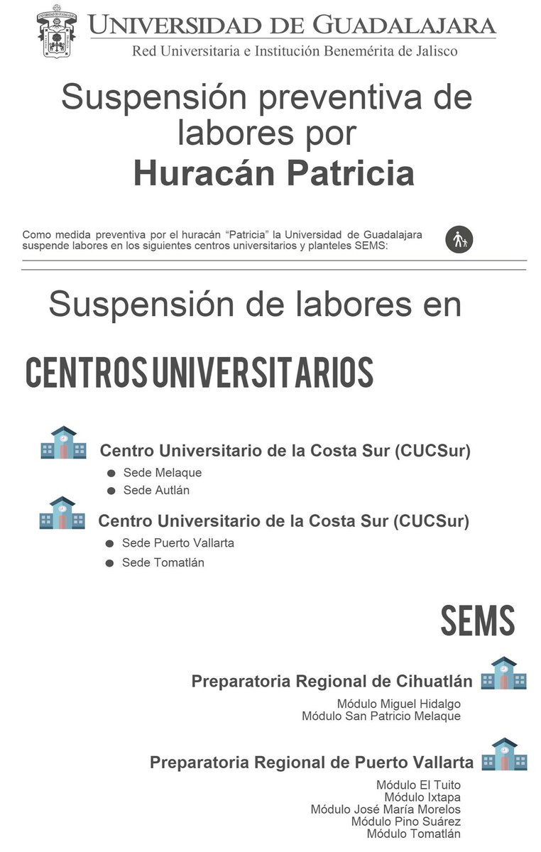Como medida preventiva por huracán #Patricia, UdeG suspende labores en Región Costa.