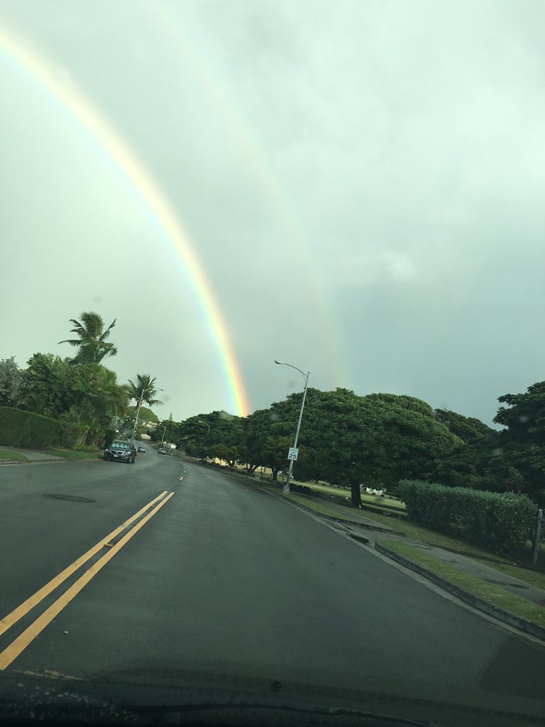 BGCH's tweet photo. Happy Aloha Friday! Grab a buddy and meet us at #TheClub! https://t.co/UkJQkpERlk