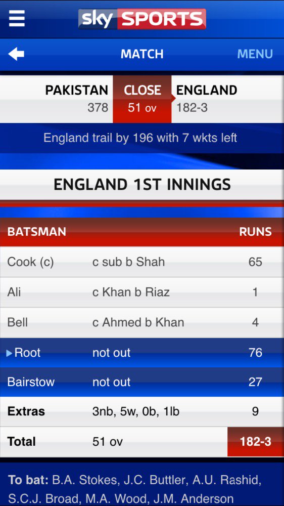 JamesBig1994's tweet photo. A Yank getting into cricket, whatever next
Loving England 👍👍👍 https://t.co/6x8tg0j819