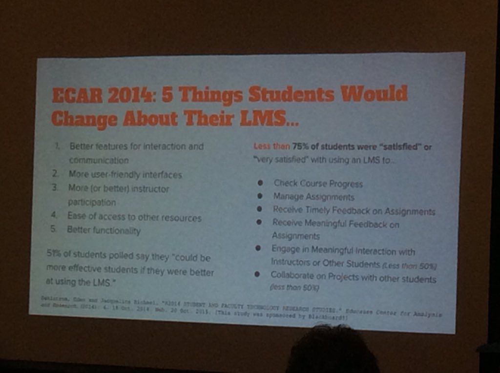 CliffGoodacre's tweet photo. 5 Things Ss would change about their LMS #flexlearning2015 https://t.co/mJ2lZcICsg
