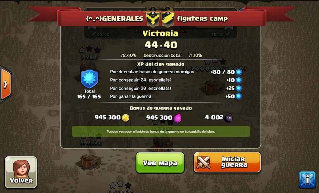 ClanGenerales's tweet photo. Otra guerra más ganada y finde de descanso https://t.co/VF8aVVjkT5