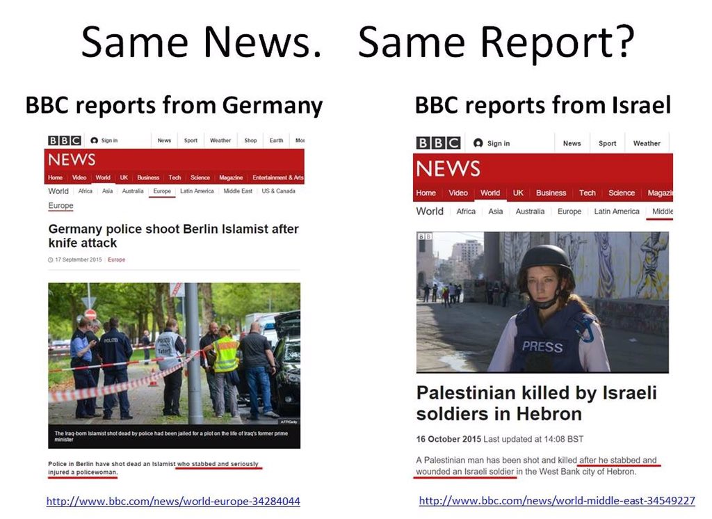 SachaRoytman's tweet photo. Same story but different report #BBC_style @BBCWorld https://t.co/wHBYdmVgb4