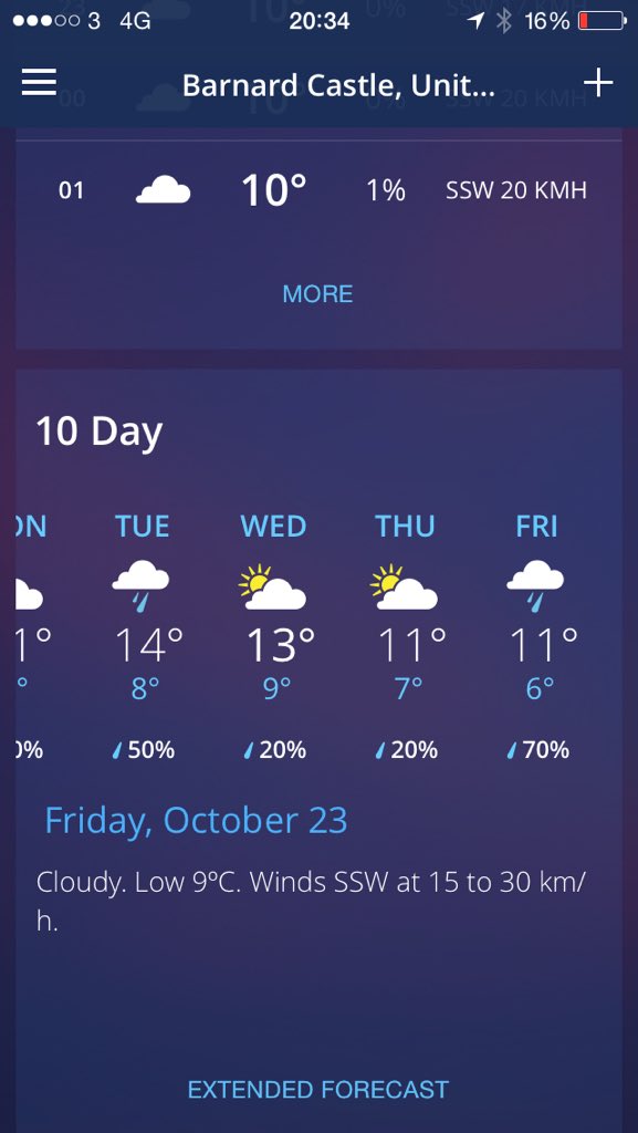 ChrisBethell's tweet image. @CattanachColin We've got room in the van for one more! #goodforecast