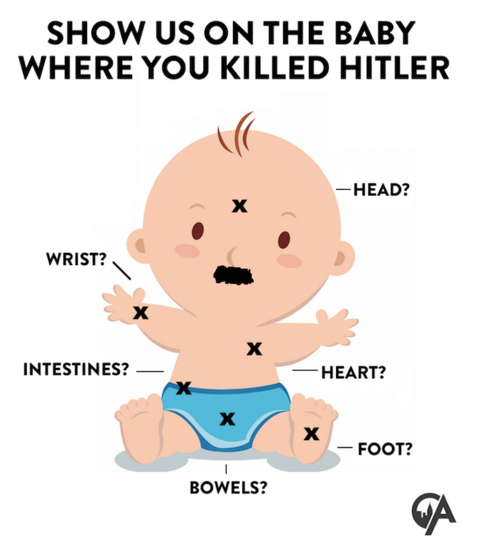 Would you go back in time and kill baby Hitler? | The New Daily