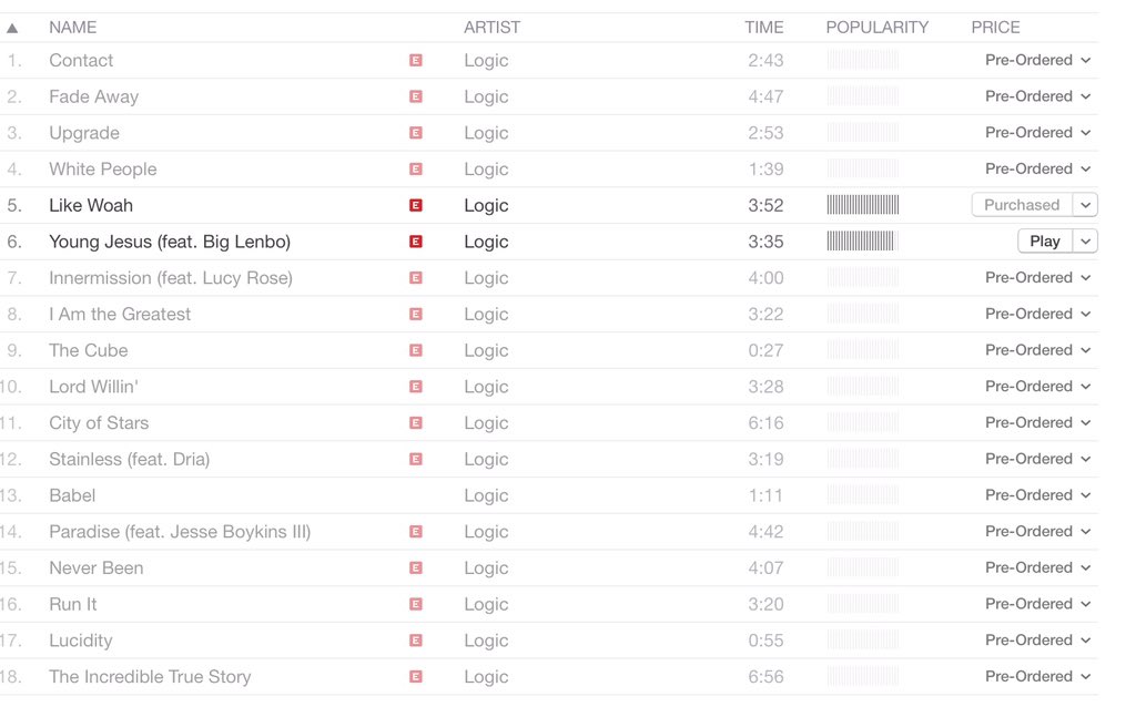 Logic301's tweet image. Just revealed #TheIncredibleTrueStory track list. Pre-order on iTunes now! smarturl.it/IncredibleTrue…