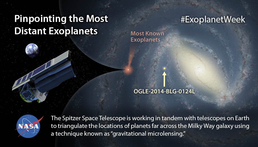 ExploreAstro's tweet photo. Spitzer helps pinpoint the locations of distant planets in our Galaxy https://t.co/5vpV6yeVsS #Exoplanetweek https://t.co/XRcic5hKF3