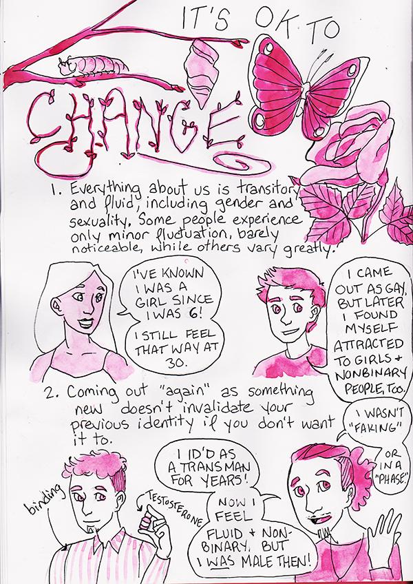 TheFlameOfClaim's tweet photo. #Queerness #GenderFluid #TransBoy  #ItsOKToChange #DespatologizacionTrans https://t.co/zCV8pk11W4