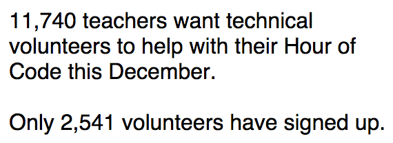 hadip's tweet image. Calling all software engineers and CS majors. We need your help for 1 hour. #HourOfCode code.org/engineer