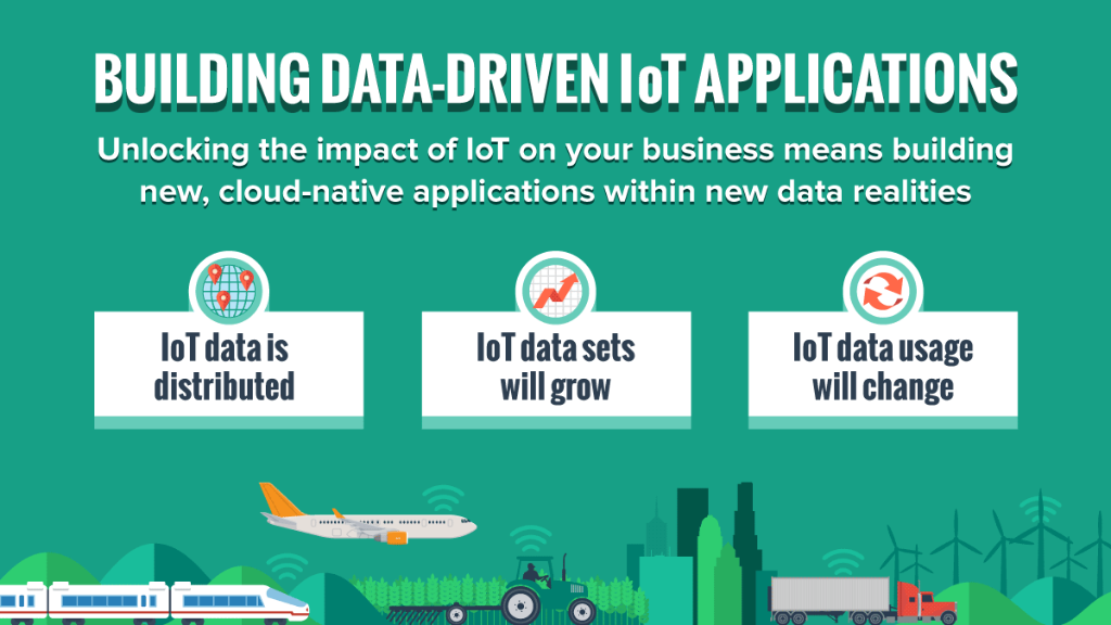 VMWareData's tweet photo. Build data-driven #IoT applications #BigData #CloudNative https://t.co/EcubcNwj7i https://t.co/W9EWnQAj70