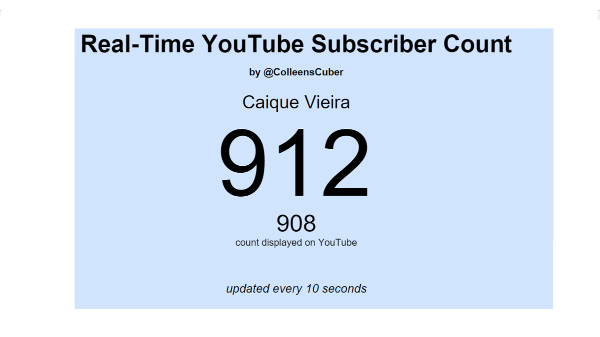 Caiquedivoso's tweet photo. @caiquevieiralc Vou diculgar mais q tudo até chegar aos 1K
#CV1K https://t.co/Kb6sIjp8j8