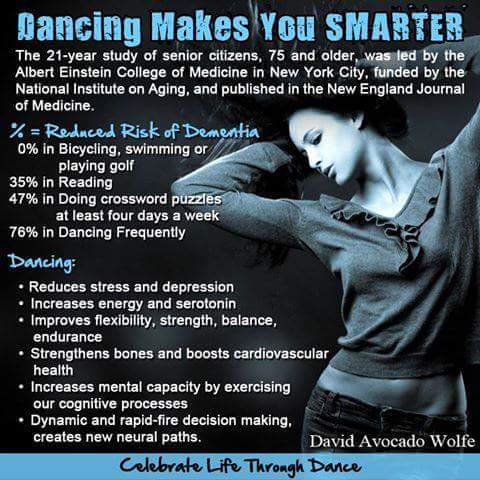 PossibilityNLP's tweet image. Dance as if your life depends on it....it does.   #happiness #happyfriday #torontoliving
