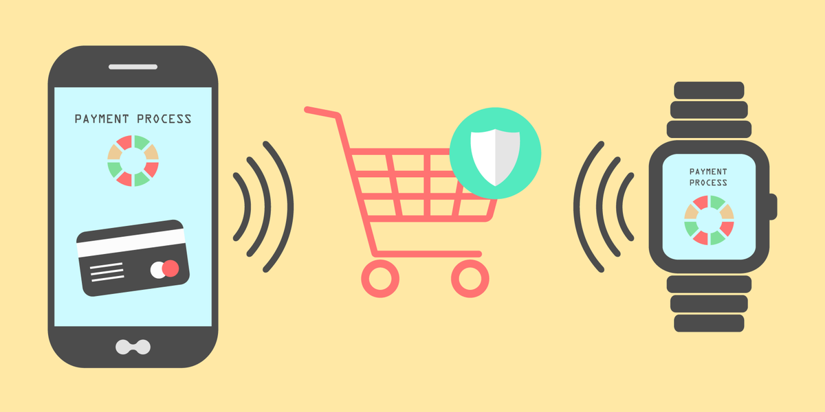 thenextweb's tweet photo. Making things pay: How our objects will soon shop for us, securely https://t.co/nMhg5Bw2nH https://t.co/laJxZmm8jc