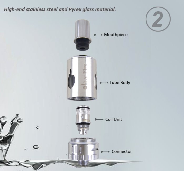 mjtecig's tweet photo. Ola x Fire is a charming temperature control tank which is compatible with most of temperature control box mods.. https://t.co/FYaM8qD0IF