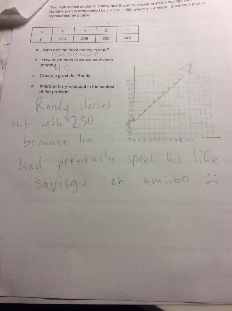 ConfessAmiibo's tweet photo. "Math class these days..." https://t.co/wu1Bl9asOw