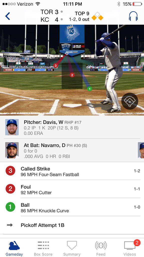 tlschwerz's tweet photo. Jeff Nelson's strike 2 called strikes to Navarro and Revere...#Postseason https://t.co/ArycgPJyil