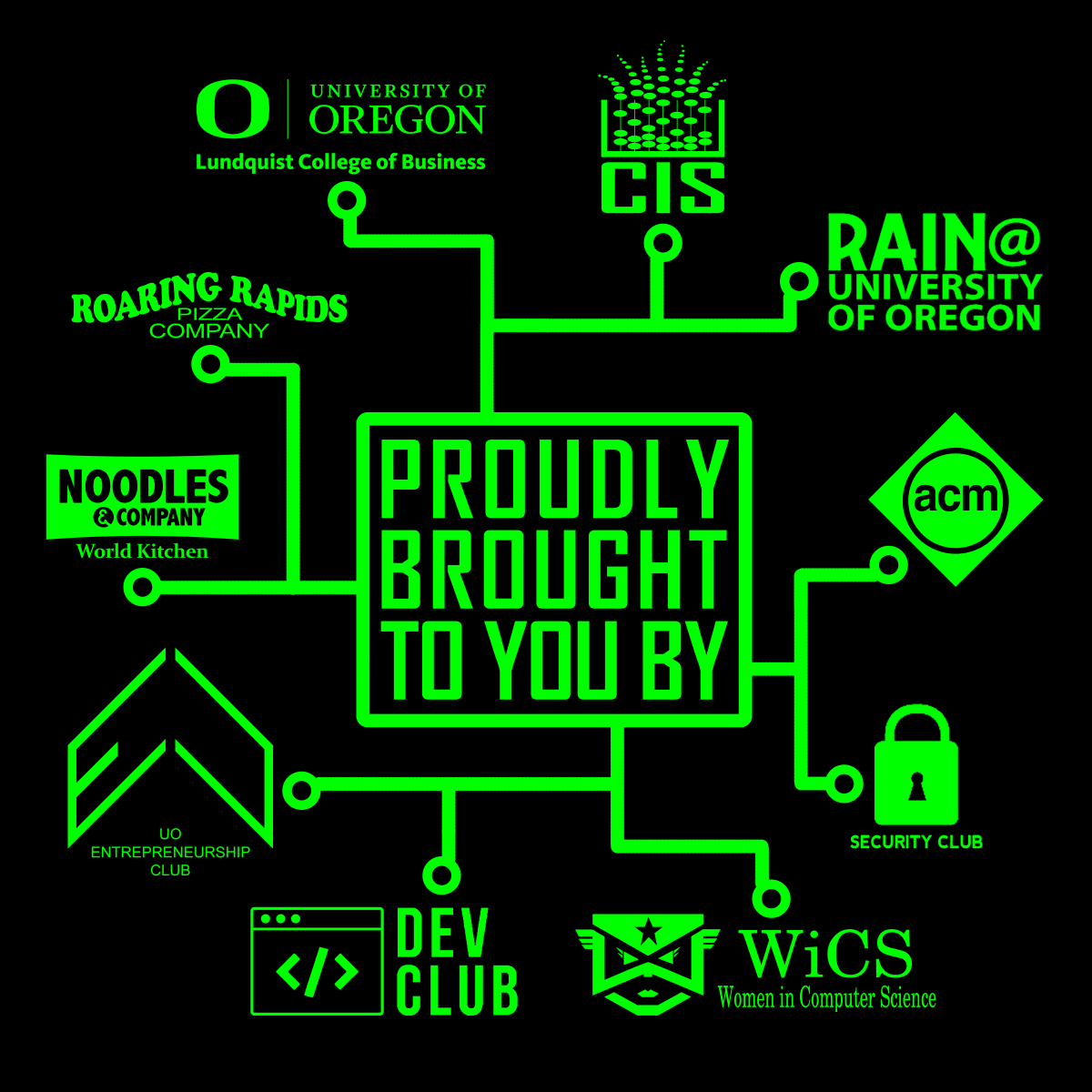 UODevClub's tweet photo. A huge "thank you" to all of our sponsors, without whom this hackathon would not be possible. #HackTownUSA2015 https://t.co/lNikguTe6h
