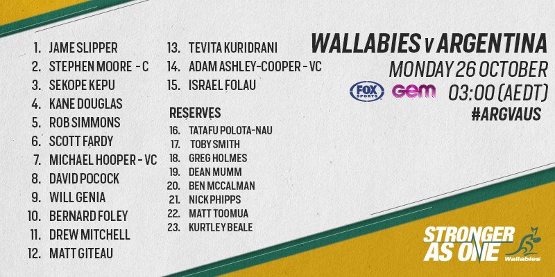 ICYMI | Here's the #Wallabies team to face <a href="/unionargentina/">Unión Argentina de Rugby</a> in the <a href="/rugbyworldcup/">Rugby World Cup</a> semi-final! #ARGvAUS #RWC2015