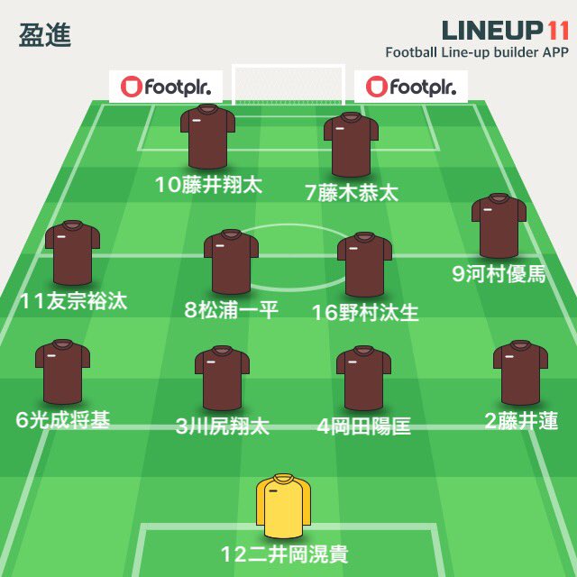 盈進高校サッカー部 第94回全国高校サッカー選手権大会広島県大会2次リーグ2回戦 Vs五日市 4 1 岡田 松浦 友宗 野村 藤井翔 松浦 川尻 河村 T Co Qa8bpsw7sp 盈進高校サッカー部 第94回全国高校サッカー選手権大会広島県大会2次リーグ2回戦 Vs五日市 4 1 岡田 松浦 友宗 野村 藤井翔 松浦 川尻 河村 T Co Qa8bpsw7sp