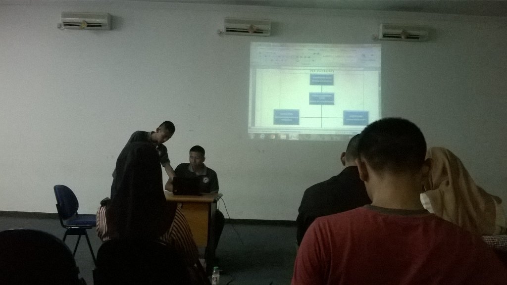 Pembaca Program Kerja Hima Avionik Fakultas Teknik. #MubesUnnur2015