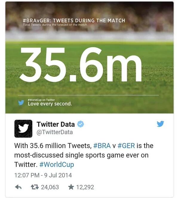 ATTENDANCE CHECK TAYO ALDUB NATION!

RETWEET IF YOU BELIEVE WE CAN BEAT THIS TWITTER RECORD!

 #ALDubEBTamangPanahon