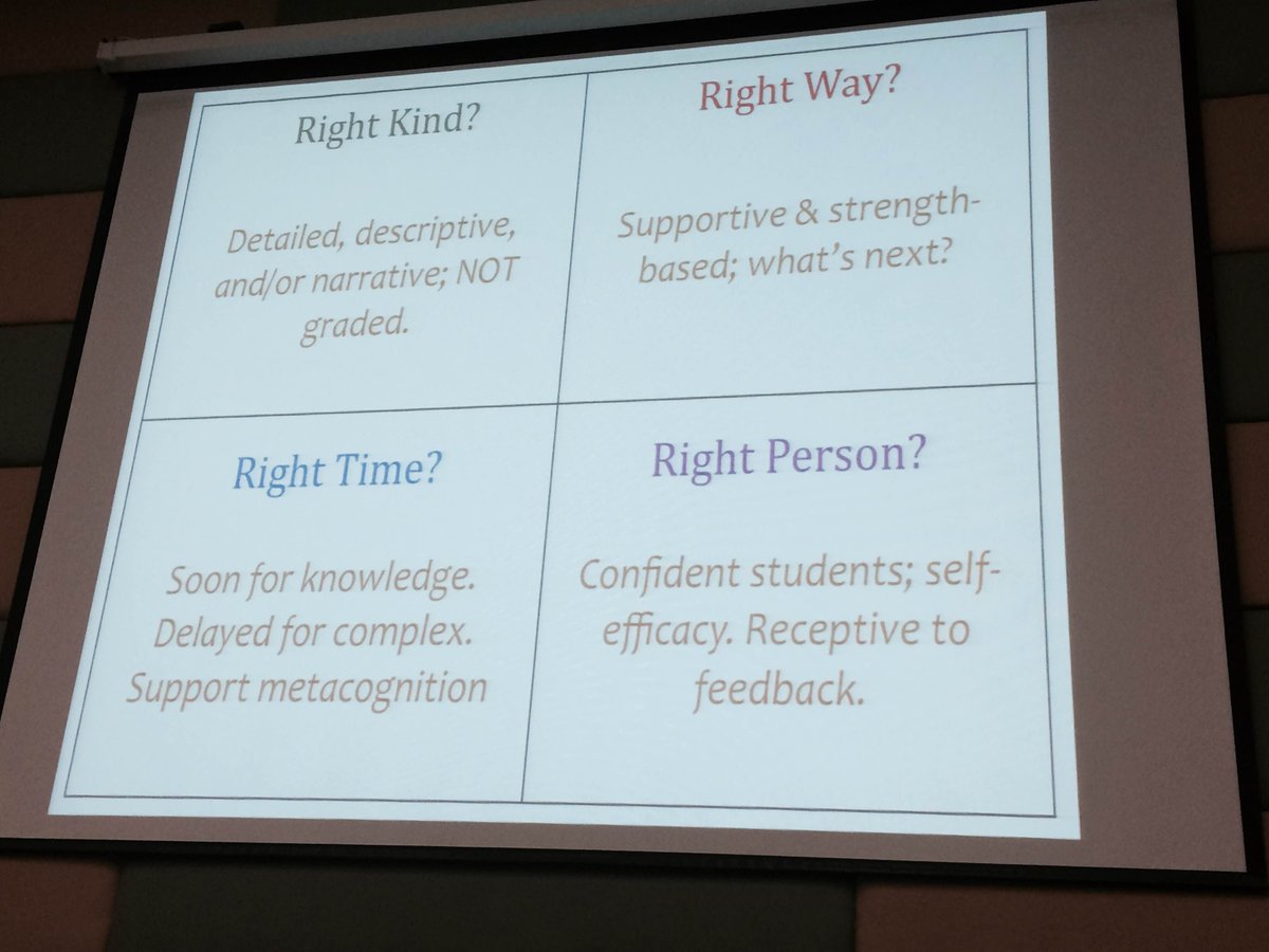 Mr_McGrady's tweet image. Some great stuff to take away from today&apos;s session with @TomSchimmer - Feedback and its forms and functions.#ACSPD