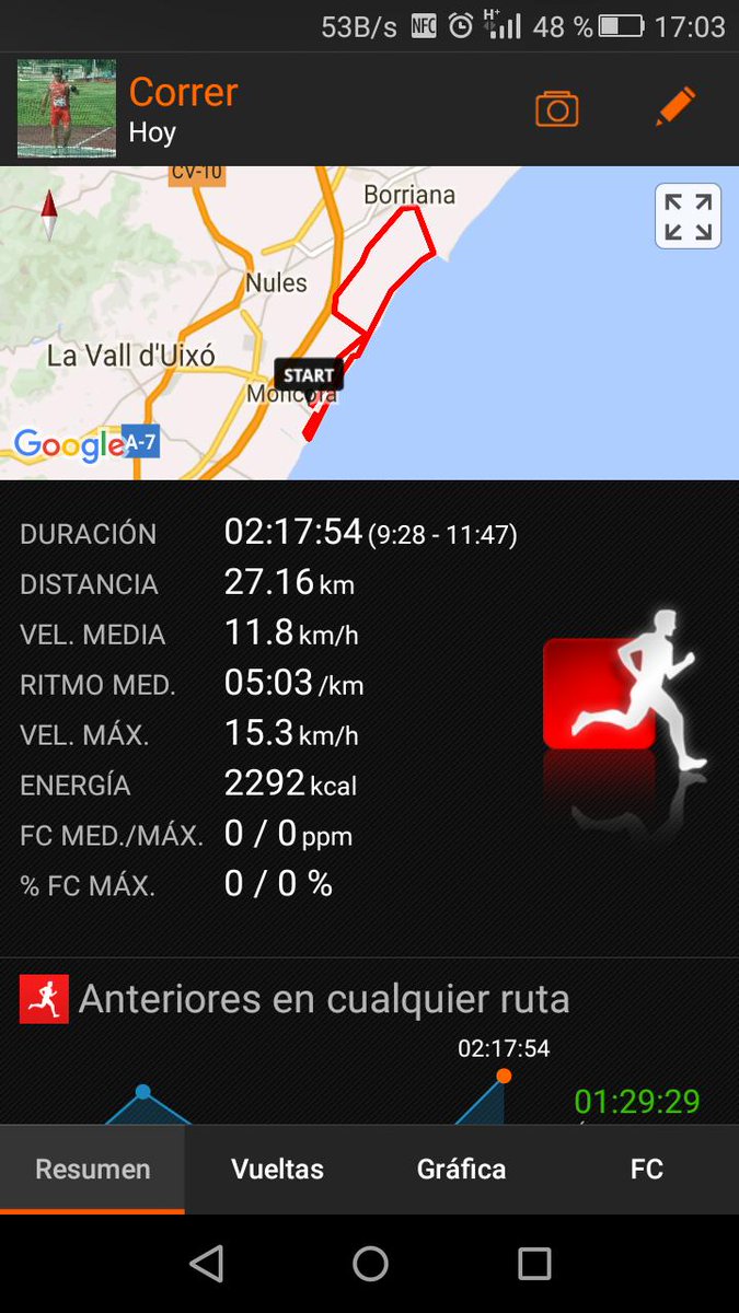 joseacanos's tweet photo. Ya queda menos #ondeway #maratoncastello @santirun #6weekstothegoal come on!!! https://t.co/mduHhVdPu3