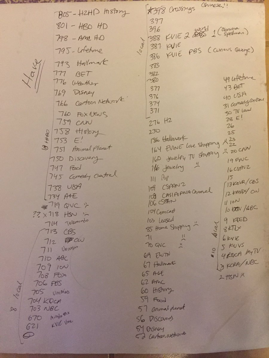 quach2's tweet image. .@XFINITY @comcastcares Replaced cable box &amp;amp; didn&apos;t fix #MissingChannels problem. Have @HBO but missing @espn !!