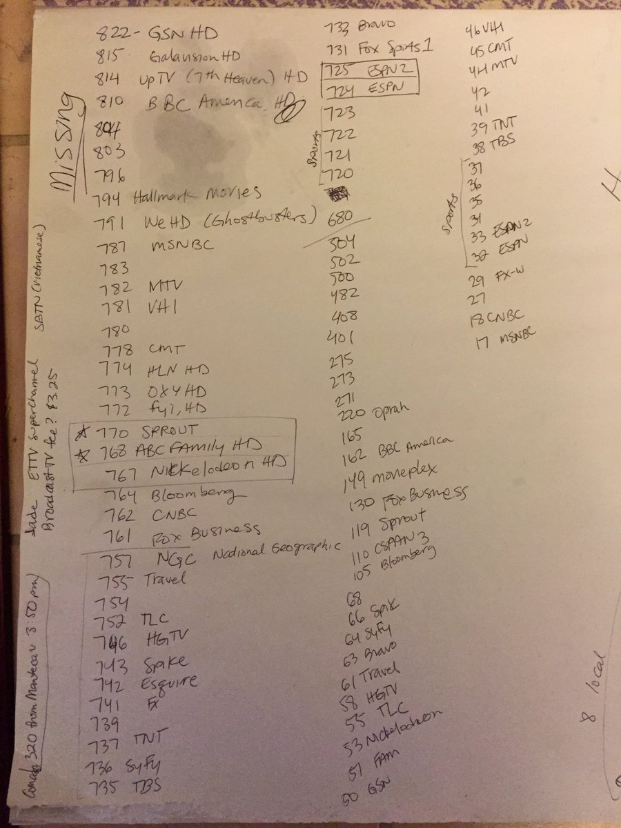 quach2's tweet image. .@XFINITY @comcastcares Replaced cable box &amp;amp; didn&apos;t fix #MissingChannels problem. Have @HBO but missing @espn !!