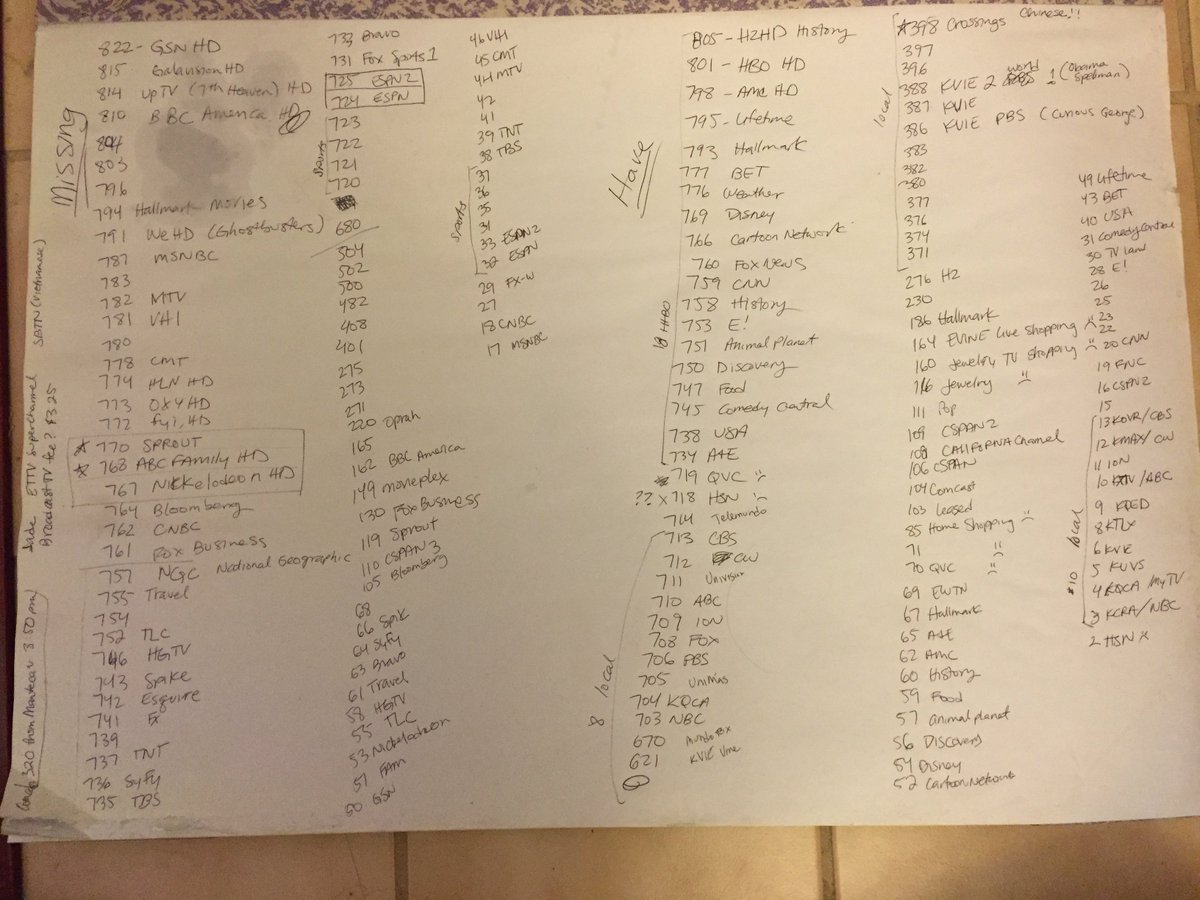 quach2's tweet image. .@XFINITY @comcastcares Replaced cable box &amp;amp; didn&apos;t fix #MissingChannels problem. Have @HBO but missing @espn !!