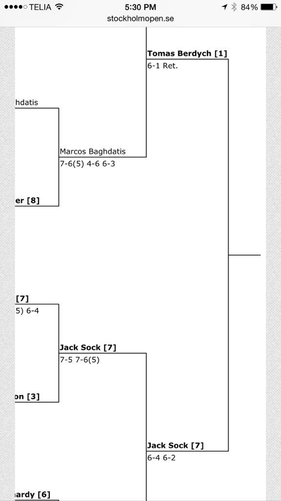 AliceinOmaha's tweet photo. Looking forward to the @IfSthlmOpen Finals w/Nebraska's @jacksock! We'll be rooting for ya in the front row! https://t.co/QfWcDjFDZO