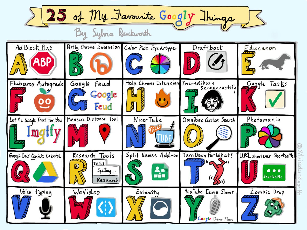 MindShiftKQED's tweet photo. Some favorite tech tools by @sylviaduckworth https://t.co/1cBvYml0uF https://t.co/YeEzQhGwan