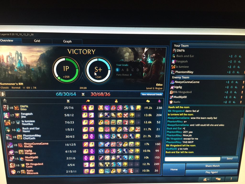 DGKkiLLaInc's tweet photo. Early morning Ekko 25/7/6 #LeagueOfLegends #DikPik #GenetixGaming #Ekko https://t.co/2je2kEvyQZ