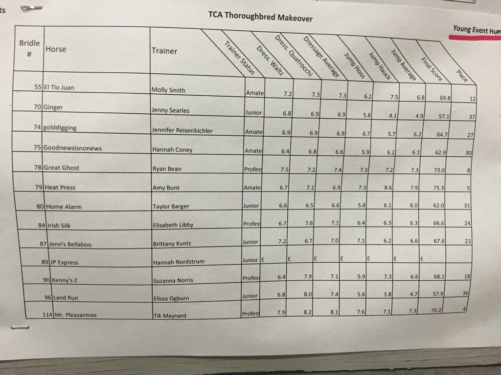 Tik Maynard Company tweet media